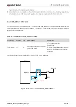 Предварительный просмотр 43 страницы Quectel EG915U Series Hardware Design