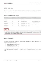 Предварительный просмотр 51 страницы Quectel EG915U Series Hardware Design