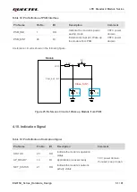 Предварительный просмотр 52 страницы Quectel EG915U Series Hardware Design