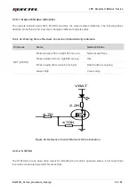 Предварительный просмотр 53 страницы Quectel EG915U Series Hardware Design