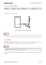 Предварительный просмотр 54 страницы Quectel EG915U Series Hardware Design