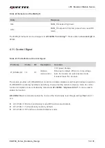 Предварительный просмотр 55 страницы Quectel EG915U Series Hardware Design