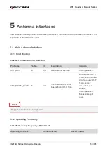 Предварительный просмотр 56 страницы Quectel EG915U Series Hardware Design