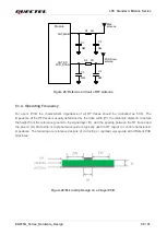 Предварительный просмотр 59 страницы Quectel EG915U Series Hardware Design