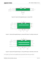 Предварительный просмотр 60 страницы Quectel EG915U Series Hardware Design