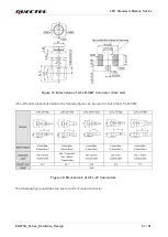 Предварительный просмотр 62 страницы Quectel EG915U Series Hardware Design