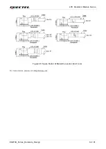 Предварительный просмотр 63 страницы Quectel EG915U Series Hardware Design