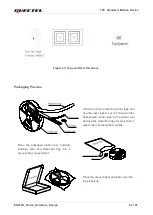 Предварительный просмотр 85 страницы Quectel EG915U Series Hardware Design