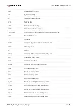 Предварительный просмотр 91 страницы Quectel EG915U Series Hardware Design
