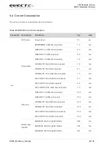 Предварительный просмотр 61 страницы Quectel EG95-E Hardware Manual