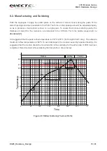 Предварительный просмотр 74 страницы Quectel EG95-E Hardware Manual