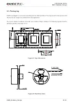 Предварительный просмотр 75 страницы Quectel EG95-E Hardware Manual