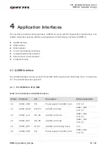 Предварительный просмотр 36 страницы Quectel EM05-G Hardware Design