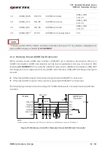 Предварительный просмотр 37 страницы Quectel EM05-G Hardware Design