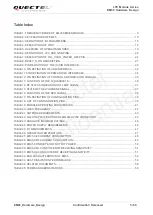 Preview for 6 page of Quectel EM05 Hardware Design