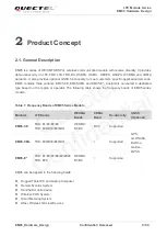 Preview for 10 page of Quectel EM05 Hardware Design