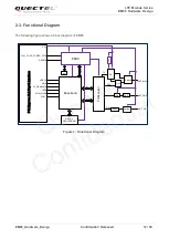 Preview for 13 page of Quectel EM05 Hardware Design