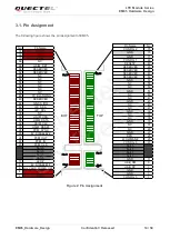 Preview for 15 page of Quectel EM05 Hardware Design