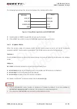 Preview for 22 page of Quectel EM05 Hardware Design