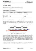 Preview for 23 page of Quectel EM05 Hardware Design