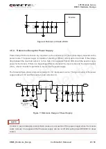 Preview for 24 page of Quectel EM05 Hardware Design