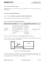 Preview for 25 page of Quectel EM05 Hardware Design