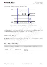 Preview for 28 page of Quectel EM05 Hardware Design