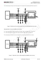 Preview for 31 page of Quectel EM05 Hardware Design