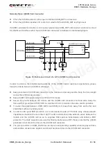 Preview for 32 page of Quectel EM05 Hardware Design