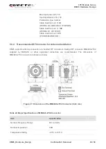 Preview for 44 page of Quectel EM05 Hardware Design