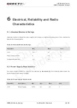 Preview for 47 page of Quectel EM05 Hardware Design