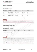 Preview for 48 page of Quectel EM05 Hardware Design