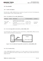 Preview for 26 page of Quectel EM06 Manual