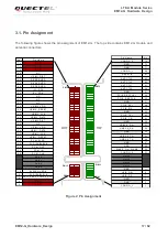 Предварительный просмотр 18 страницы Quectel EM12-G Hardware Design