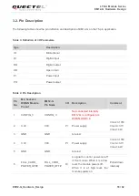 Предварительный просмотр 19 страницы Quectel EM12-G Hardware Design