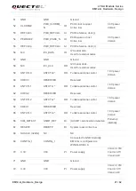 Предварительный просмотр 22 страницы Quectel EM12-G Hardware Design