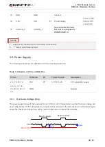 Предварительный просмотр 23 страницы Quectel EM12-G Hardware Design