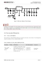 Предварительный просмотр 25 страницы Quectel EM12-G Hardware Design