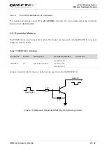 Предварительный просмотр 28 страницы Quectel EM12-G Hardware Design