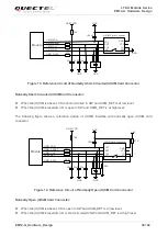 Предварительный просмотр 31 страницы Quectel EM12-G Hardware Design