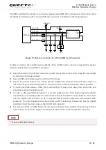 Предварительный просмотр 32 страницы Quectel EM12-G Hardware Design