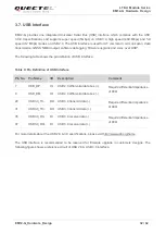 Предварительный просмотр 33 страницы Quectel EM12-G Hardware Design