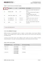 Предварительный просмотр 38 страницы Quectel EM12-G Hardware Design