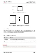 Предварительный просмотр 40 страницы Quectel EM12-G Hardware Design