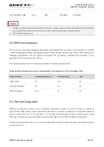 Предварительный просмотр 55 страницы Quectel EM12-G Hardware Design