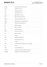 Предварительный просмотр 63 страницы Quectel EM12-G Hardware Design