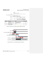 Предварительный просмотр 42 страницы Quectel EM120R-GL&EM160R-GL Hardware Design