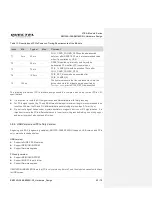 Предварительный просмотр 43 страницы Quectel EM120R-GL&EM160R-GL Hardware Design