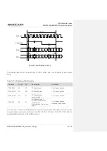 Предварительный просмотр 45 страницы Quectel EM120R-GL&EM160R-GL Hardware Design