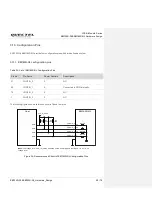 Предварительный просмотр 53 страницы Quectel EM120R-GL&EM160R-GL Hardware Design